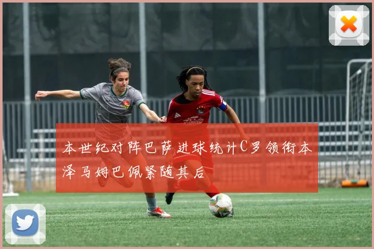本世纪对阵巴萨进球统计C罗领衔本泽马姆巴佩紧随其后